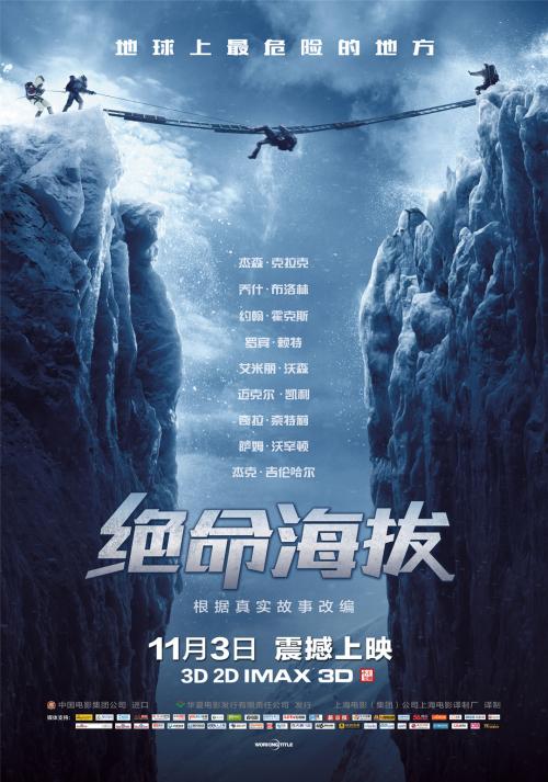 弗兰克·劳埃德·赖特建筑学院成绩单电子图
